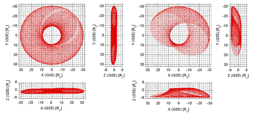 geotail_orbit2